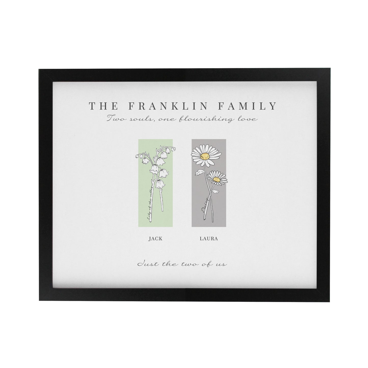 Personalised Birth Flower Family of 2 Black Framed Print